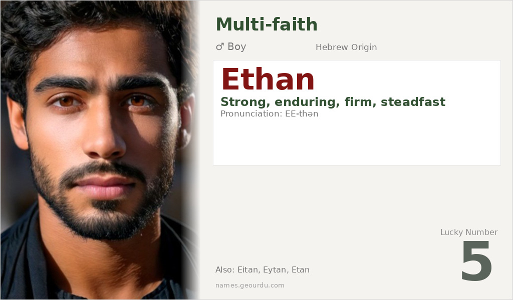 Ethan Name Meaning and Details