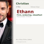Ethann Name Meaning and Details