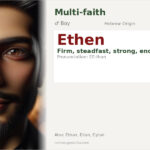 Ethen Name Meaning and Details