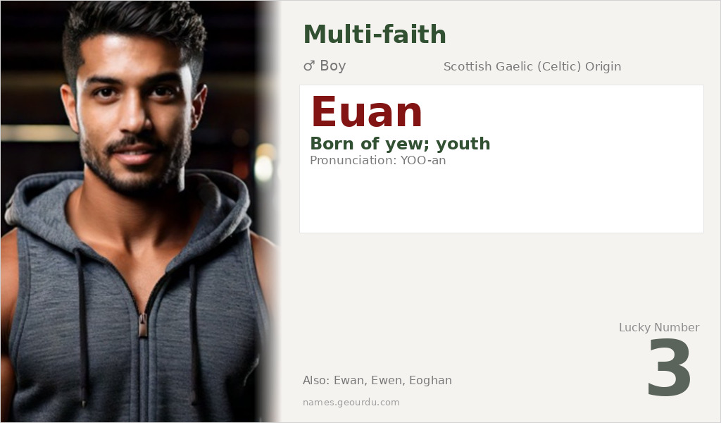 Euan Name Meaning and Details