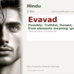 Evavad Name Meaning and Details