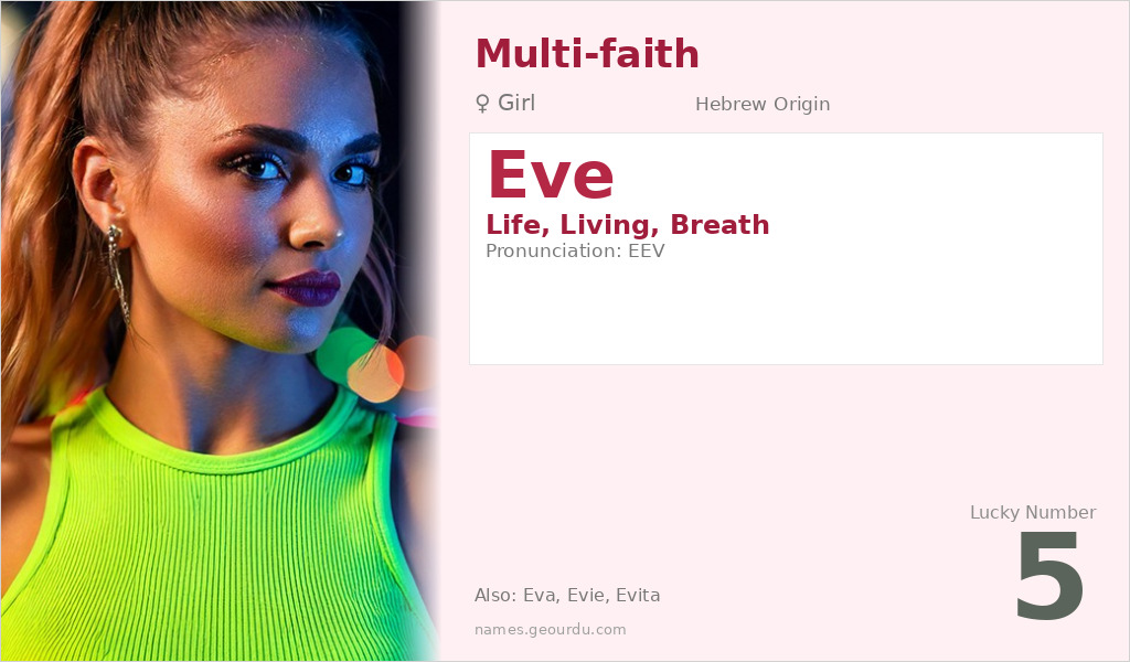Eve Name Meaning and Details
