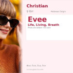 Evee Name Meaning and Details