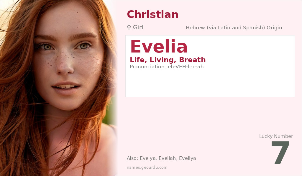 Evelia Name Meaning and Details