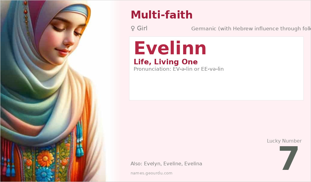 Evelinn Name Meaning and Details