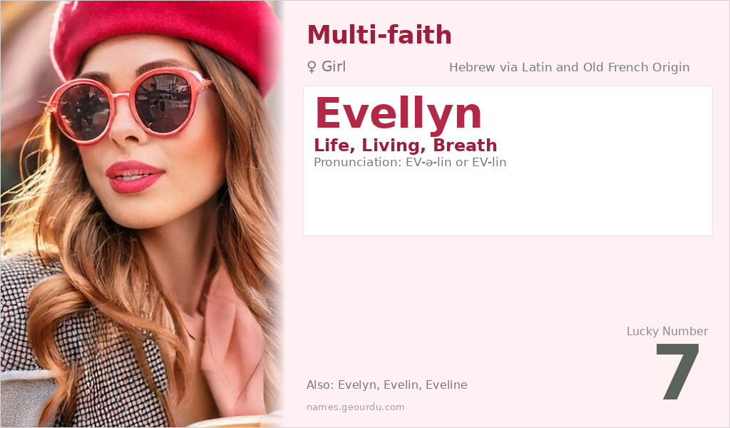 Evellyn Name Meaning and Details