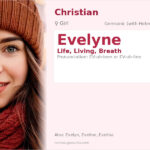 Evelyne Name Meaning and Details