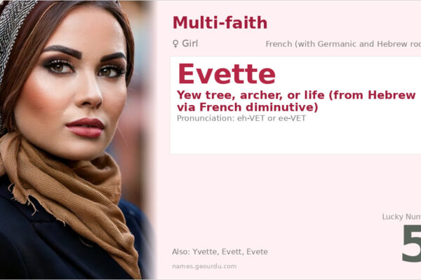 Evette Name Meaning — Origin, Gender & Details (2025)