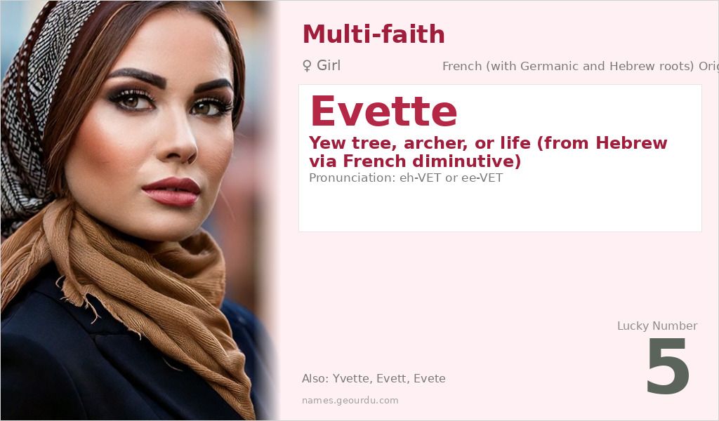 Evette Name Meaning and Details