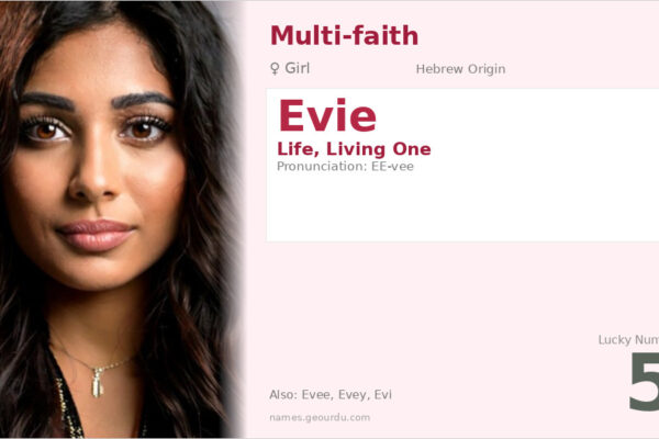Evie Name Meaning — Origin, Gender & Details (2025)