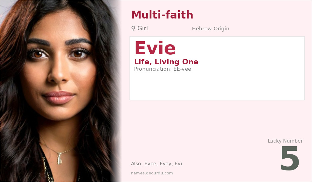 Evie Name Meaning and Details