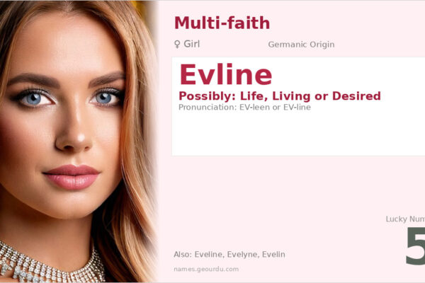 Evline Name Meaning — Origin, Gender & Details (2025)