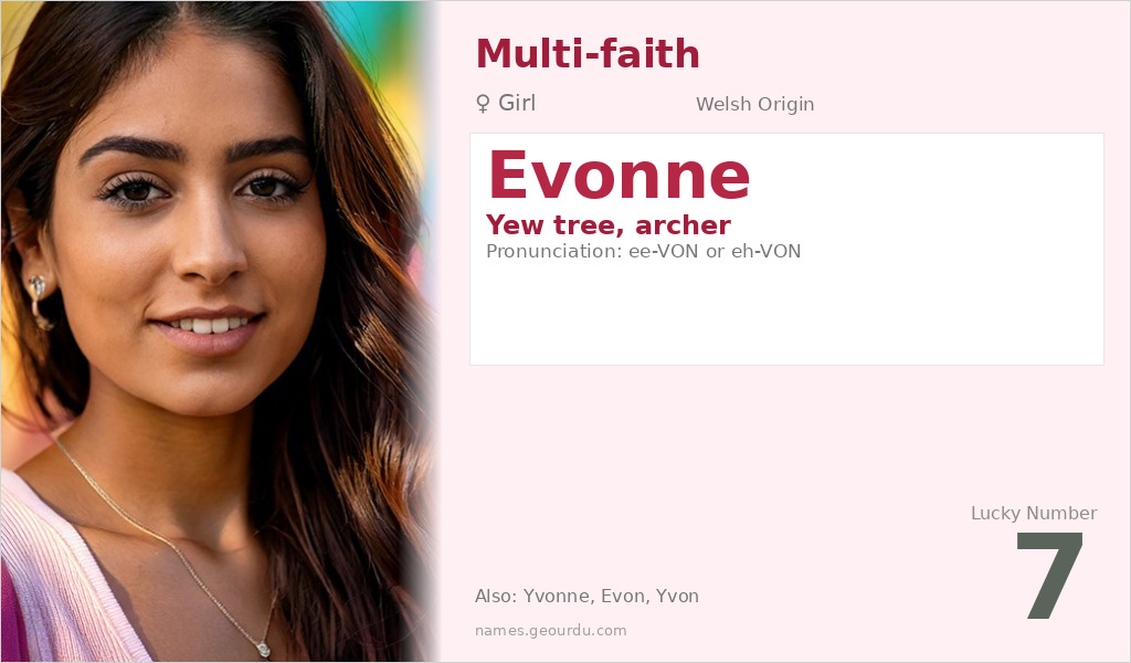 Evonne Name Meaning and Details