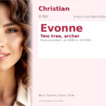 Evonne Name Meaning and Details
