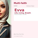 Evva Name Meaning and Details