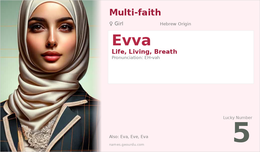 Evva Name Meaning and Details