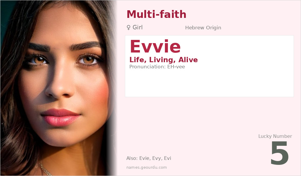 Evvie Name Meaning and Details