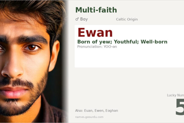 Ewan Name Meaning — Celtic Origin, Boy Name & History (2025)