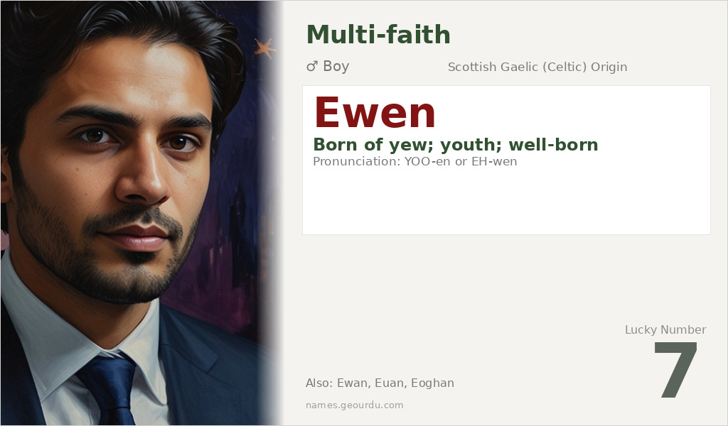 Ewen Name Meaning and Details