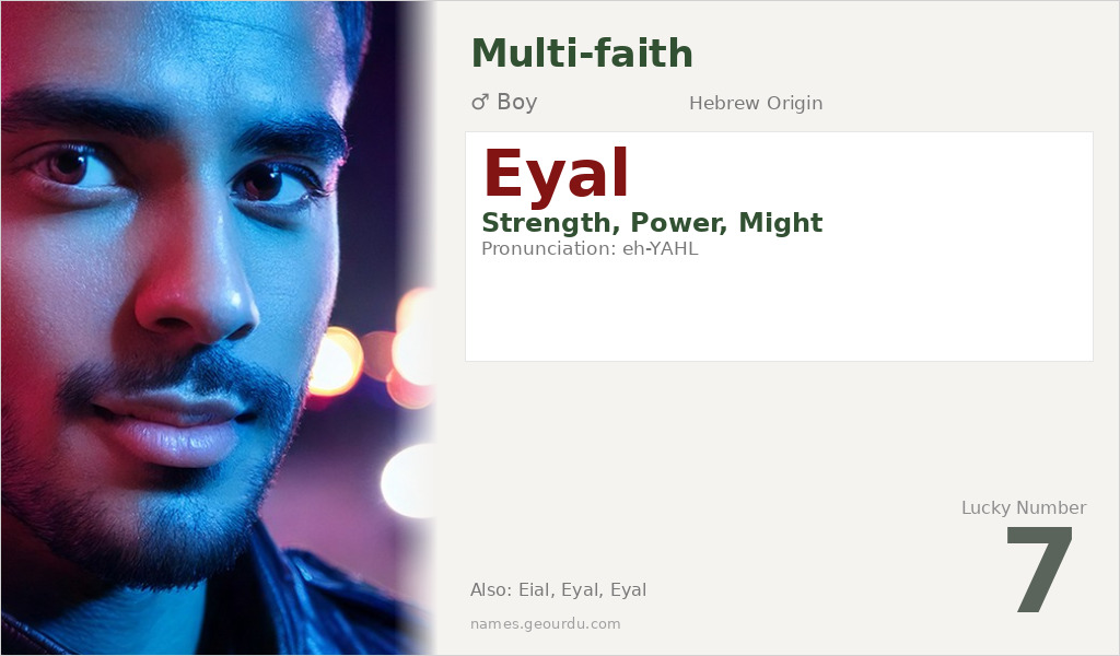 Eyal Name Meaning and Details