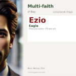 Ezio Name Meaning and Details