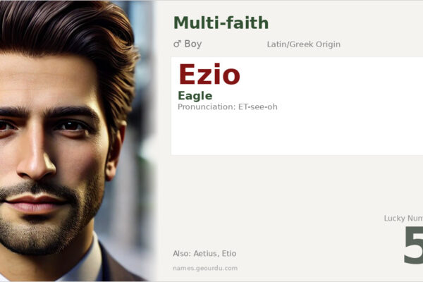 Ezio Name Meaning — Eagle Origin, Boy Name & History (2025)