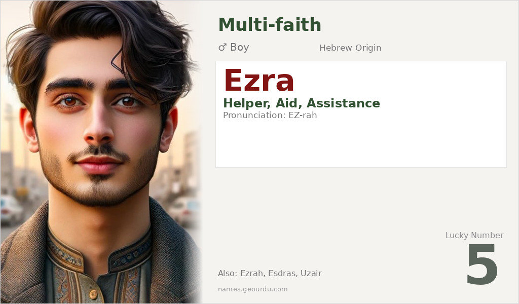 Ezra Name Meaning and Details