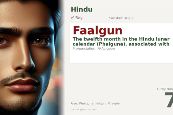 Faalgun Name Meaning — Hindu Month Origin & Details (2025)