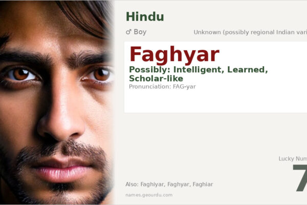 Faghyar Name Meaning — Origin, Gender & Details (2025)