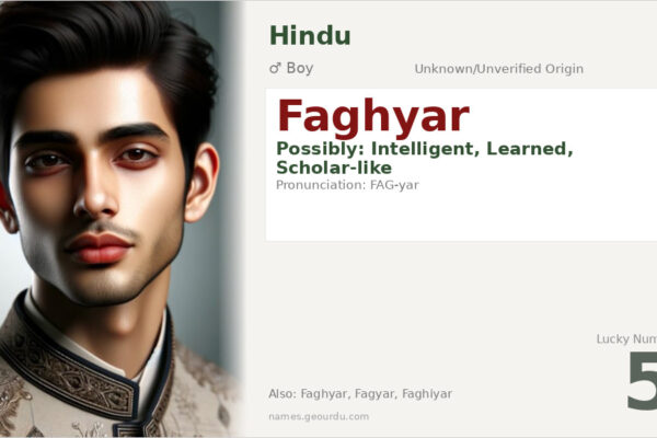 Faghyar Name Meaning — Origin, Gender & Details (2025)