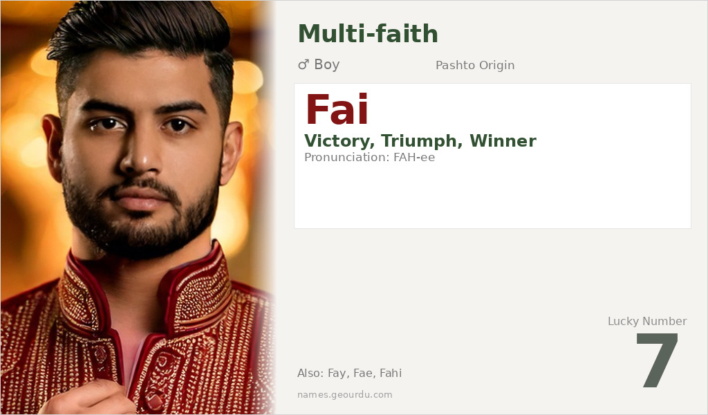 Fai Name Meaning and Details