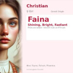 Faina Name Meaning and Details