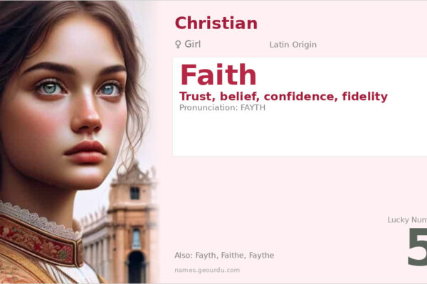 Faith Name Meaning — Origin, Gender & Details (2025)