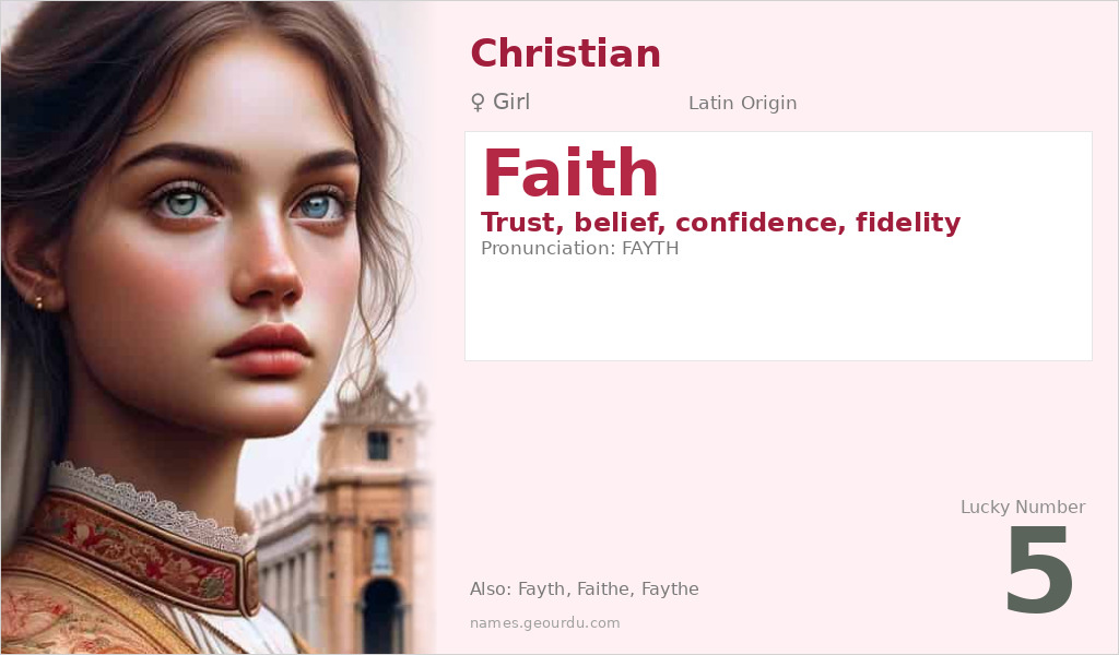 Faith Name Meaning and Details