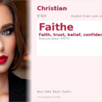 Faithe Name Meaning and Details