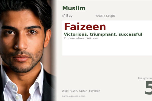 Faizeen Name Meaning — Arabic Origin, Boy Name & Details (2025)