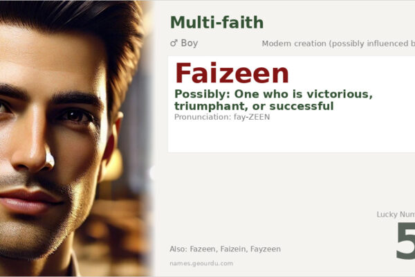 Faizeen Name Meaning — Origin, Gender & Details (2025)