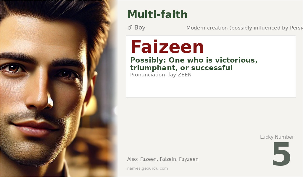 Faizeen Name Meaning and Details