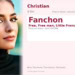 Fanchon Name Meaning and Details