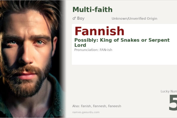 Fannish Name Meaning — Origin, Gender & Details (2025)