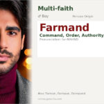 Farmand Name Meaning and Details