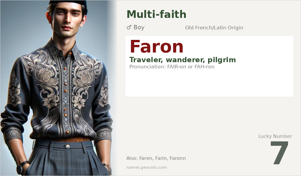 Faron Name Meaning and Details