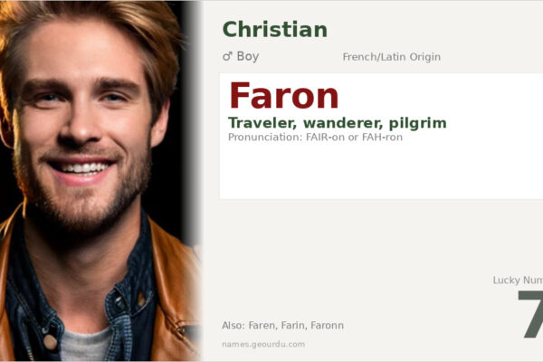 Faron Name Meaning — Traveler Origin, Boy Name & Details (2025)