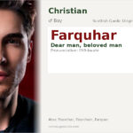 Farquhar Name Meaning and Details