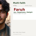 Faruh Name Meaning and Details