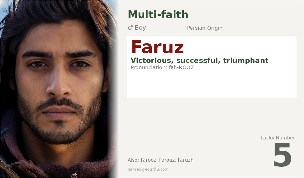 Faruz Name Meaning and Details
