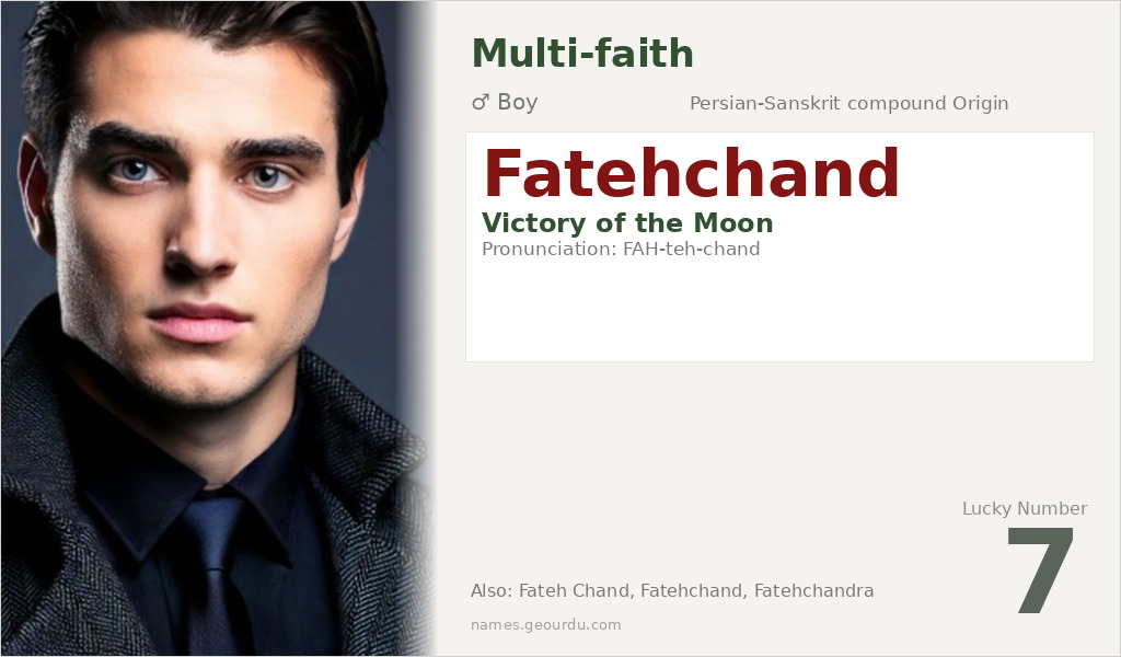 Fatehchand Name Meaning and Details