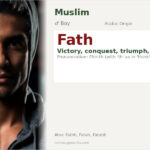 Fath Name Meaning and Details