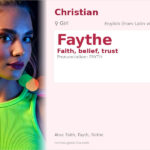 Faythe Name Meaning and Details