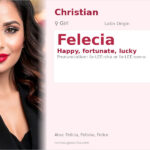 Felecia Name Meaning and Details